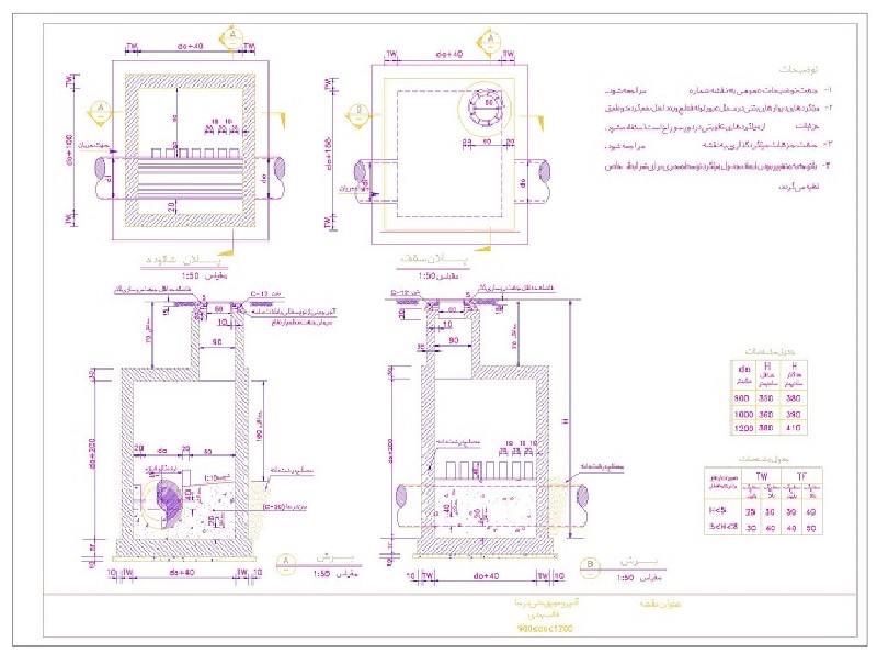 deep in situ manhole pipe ModelSN MN IP900 1200