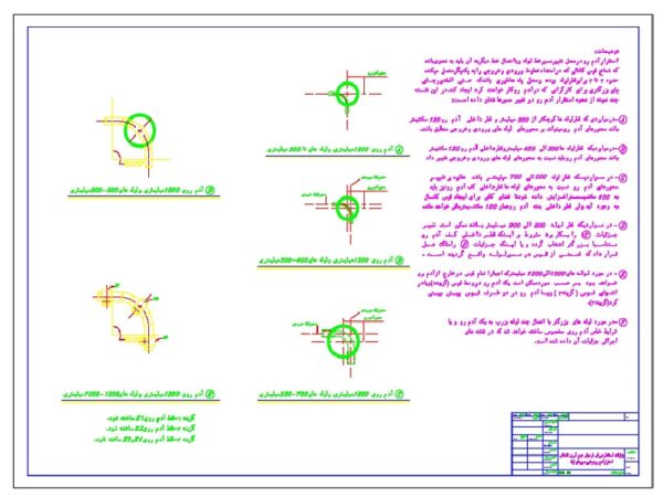 نقشه منهول در تغییر مسیر لوله SN_MN