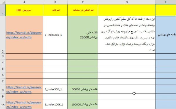 ncc jadval 2