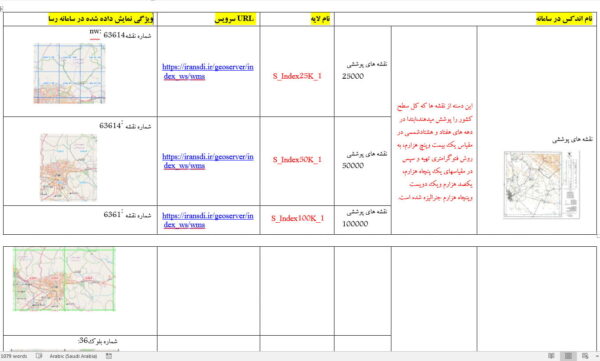 ncc jadval 02