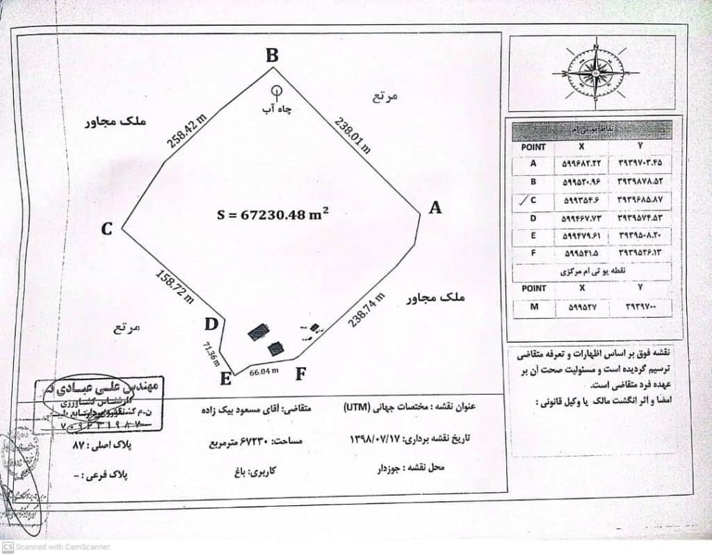 یوتی ام